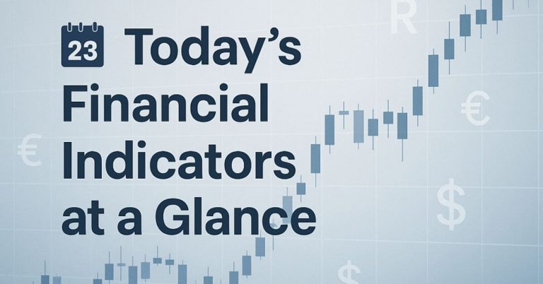 Today’s Financial Indicators –  07 July 2025 Today's Financial Indicators - 07 July 2025