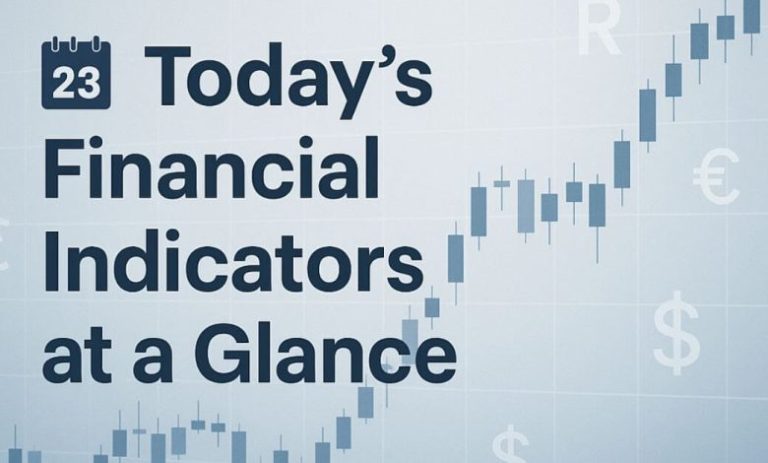 Today’s Financial Indicators – 11 July 2025 Today’s Financial Indicators – 08 July 2025