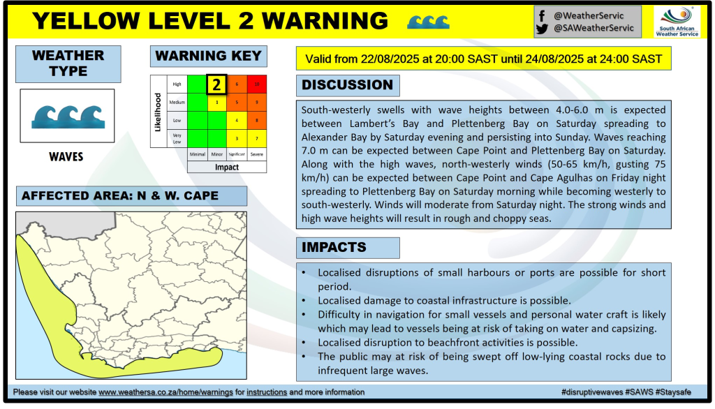 Gauteng News Image
