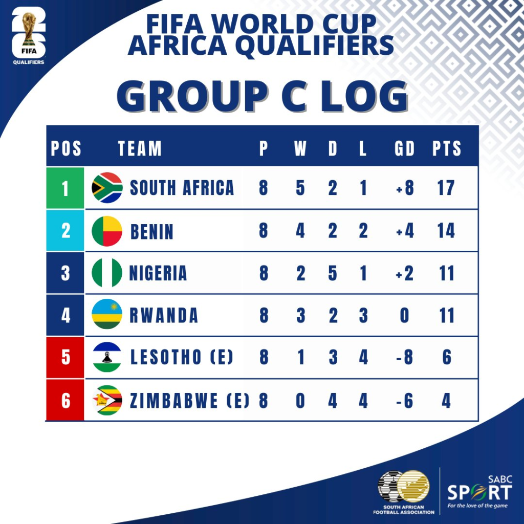 Gauteng News Image